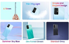 Oscal Tiger 10 smartphone (Source: Blackview)