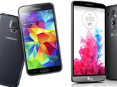 Samsung and LG dominate the US Android market