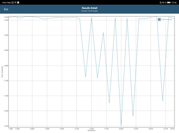 GFXBench battery test Manhattan