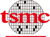 TSMC is one of the world's leading producers in fabs and node process development (Source: Wikimedia)