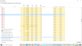 Checking how much RAM Vivaldi needs to load and display 4 tabs. Image source: Notebookcheck