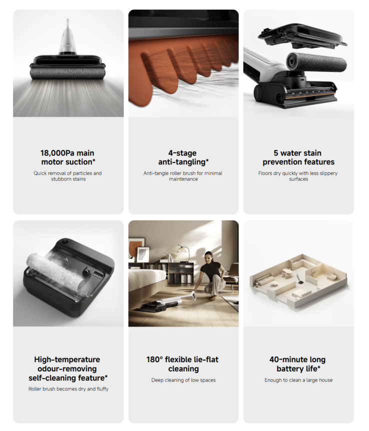 The highlighted features of the Xiaomi Truclean W30 Pro Wet Dry Vacuu. (Image source: Xiaomi)