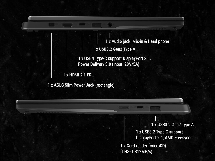 (Image source: Asus)