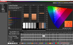 ColorChecker before calibration