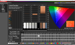 ColorChecker before calibration