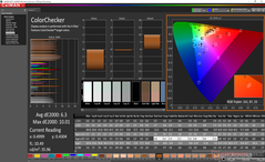 ColorChecker before calibration