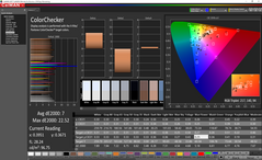 ColorChecker before calibration