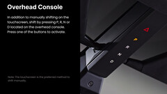Cybertruck has gear shifter in the overhead console (image: Tesla)