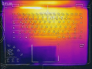 Temperature development upper side (idle)