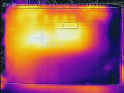 Heat-map bottom (idle)