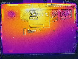 Underside heat map (Witcher 3)