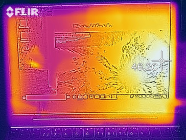 Heat map of the front of the device under load
