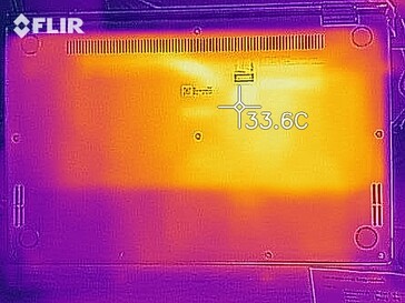 Heatmap of the bottom of the device at idle