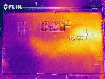 Heat development bottom (idle)