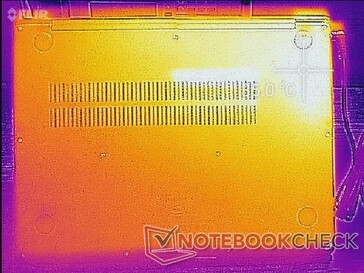 System idle (bottom)