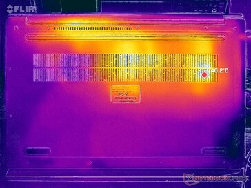 Prime95+FurMark stress (D cover)
