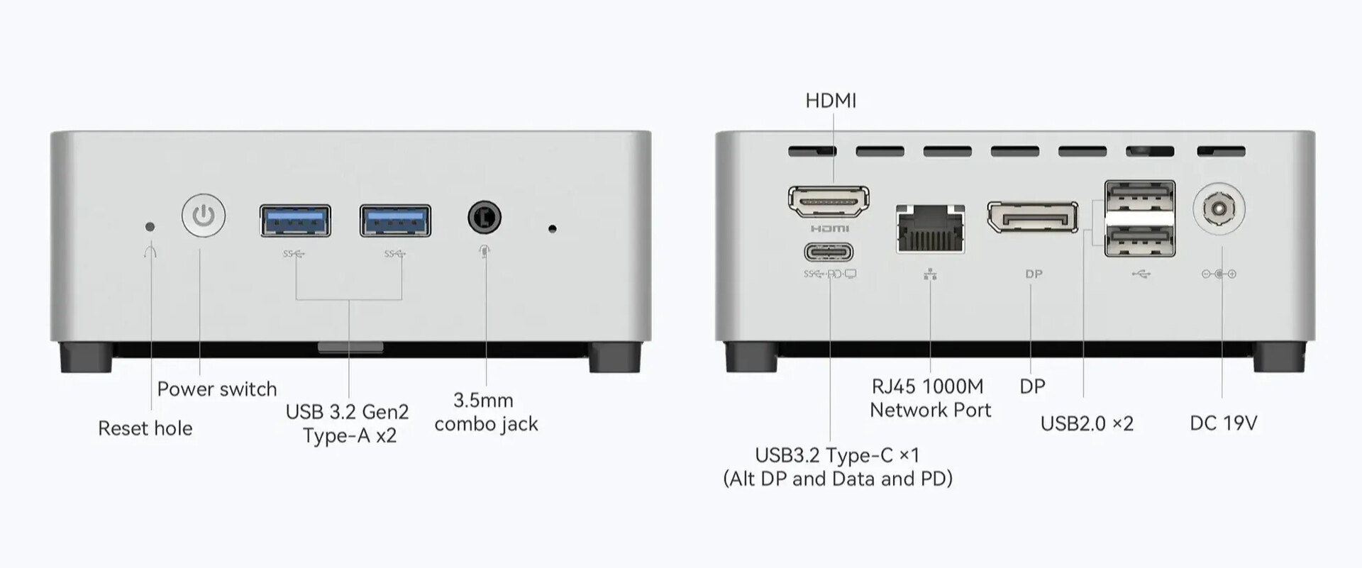 Minisforum UN100L debuts as a cost-effective mini PC -   News