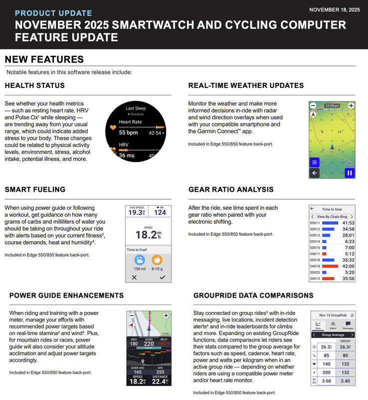 (Image source: Garmin - edited)