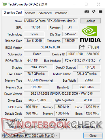 Blade Pro 17 GPU-Z