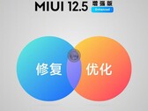 MIUI 12.5 Enhanced Edition. (Source: Xiaomi)