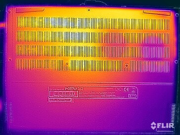 Surface temperatures during stress testing (bottom)