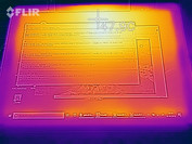 Heatmap front (load)