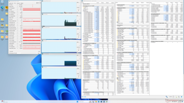 System idle
