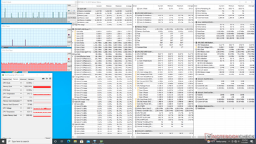 System idle