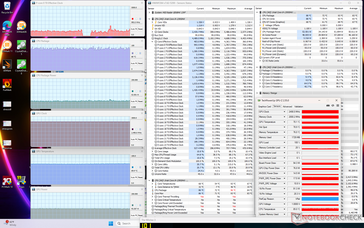 Witcher 3 stress (Extreme Performance mode with Cooler Boost off)