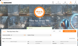 Time Spy stress test