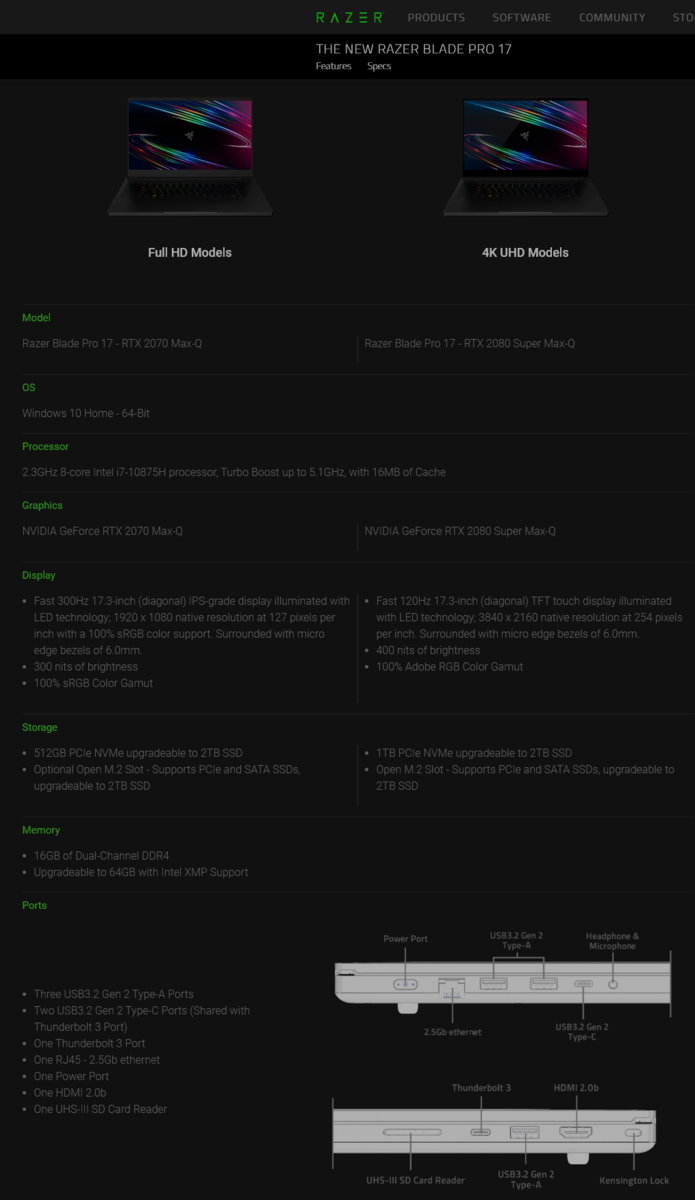 Razer Blade Pro 17 now available with Intel Core i710875H, MaxQ