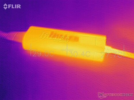 Killer 2.5G Ethernet Adapter - temperature under load.