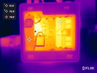 Minisforum Venus Series NPB5 vs. stress test (top opened)