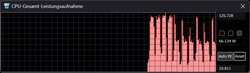 Balanced mode without AI