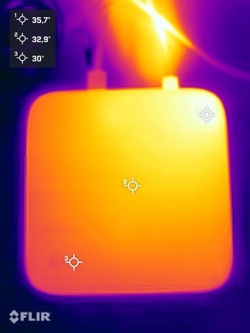 Minisforum AI X1 Pro stress test (top side)