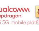 The Snapdragon 865 was one of the fastest 5G platforms in recent tests. (Source: Qualcomm)