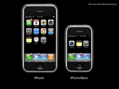 This is how an iPhone nano could have looked like (Image: Information Architects, edited)