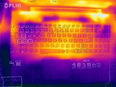 Heat development top side (Gaming - The Witcher 3)