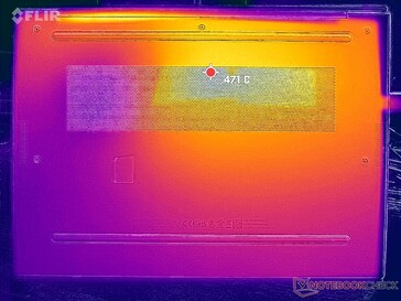 Prime95+FurMark stress (D cover)