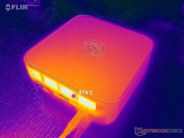 Prime95+FurMark stress (rear)