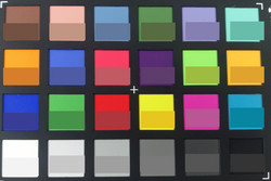 ColorChecker Passport