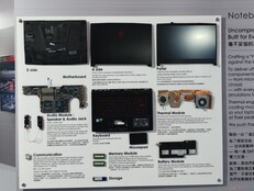 Components that make up the MSI GF65 gaming laptop