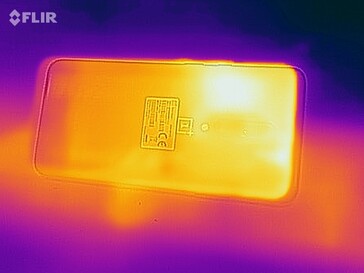 Heatmap of the back of the device under load