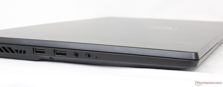 Left: 2x USB-A 3.2, 3.5 mm combo audio, Webcam switch