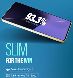 Screen to body ratio and thickness info (Image source: Flipkart)