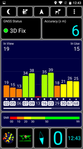 GPS test outdoors