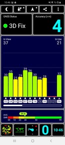 GPS Test outdoors