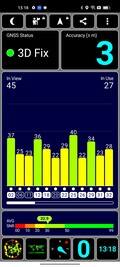 GPS signal outdoors