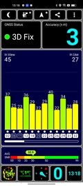 GPS signal outdoors