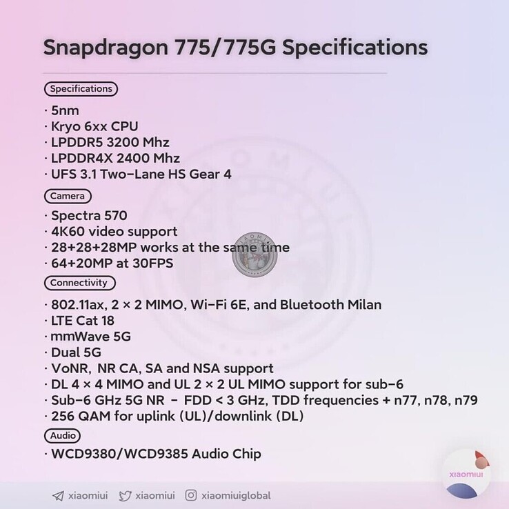 csm_Snapdragon_775_and_775G_68c90c5027.j